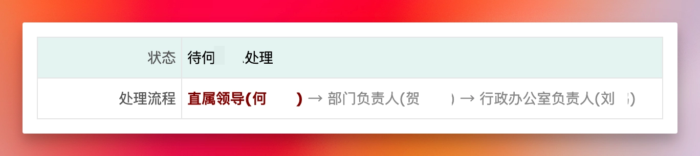 图片[3]-欣OA-Stewed Noodles 资源