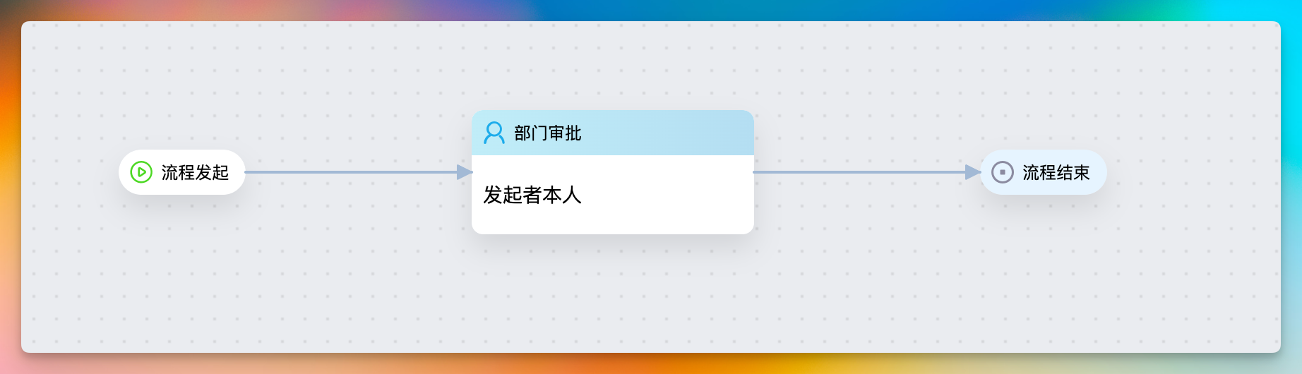 检修计划任务下发-Stewed Noodles 资源